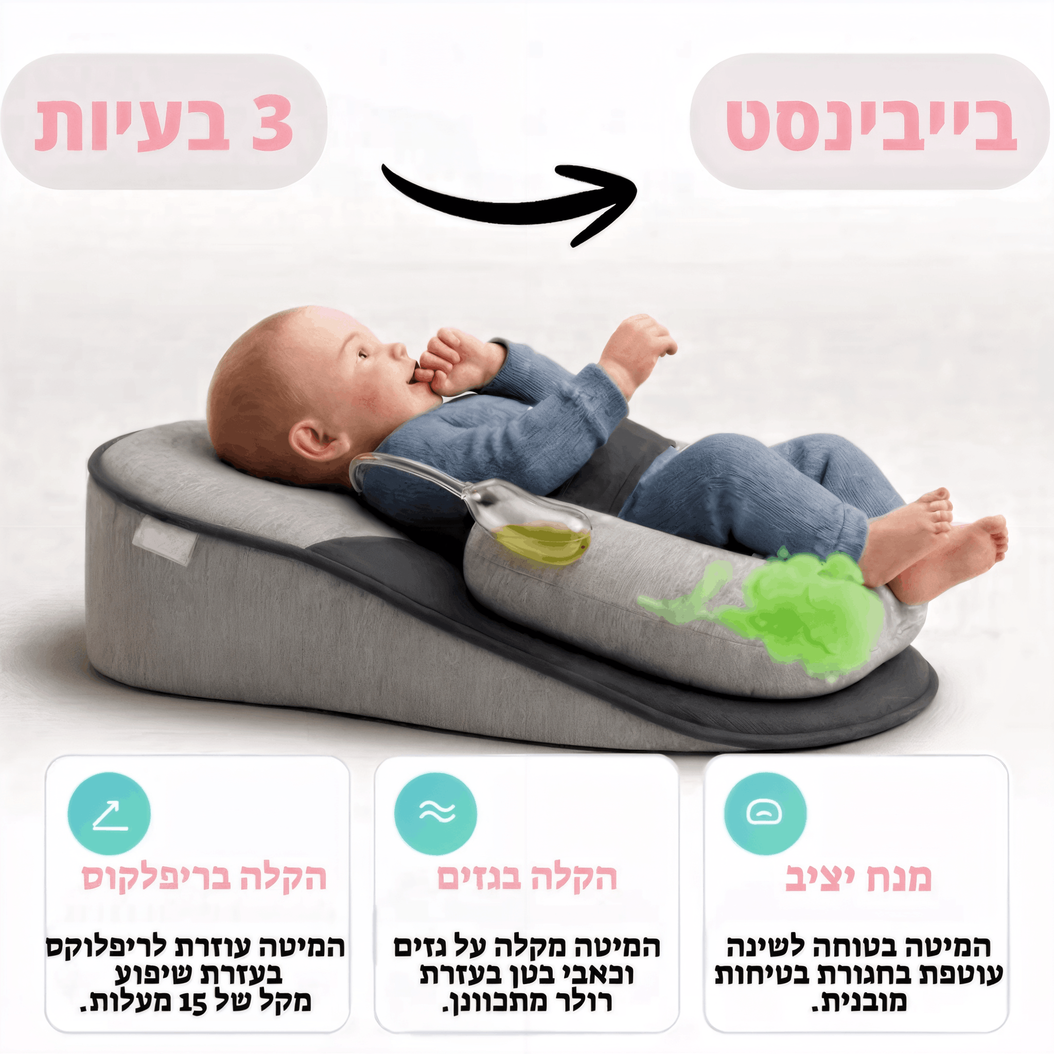 כרית אנטי ריפלוקס - ™BABYNEST
