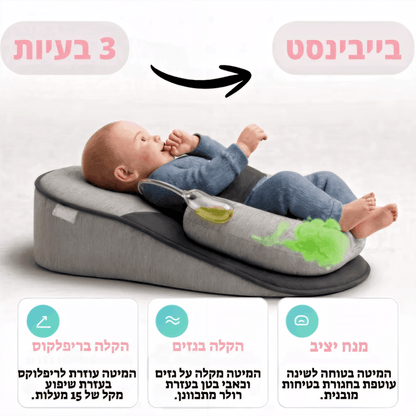 כרית אנטי ריפלוקס - ™BABYNEST